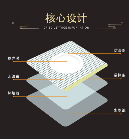 醫(yī)用敷料廠家怎么選？5大核心標(biāo)準(zhǔn)助您規(guī)避風(fēng)險(xiǎn)、省心省力！